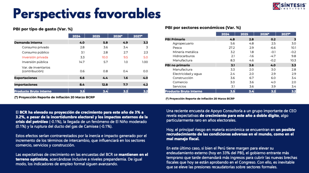 Captura de pantalla 2026-04-05 a la(s) 7.03.31 p. m.